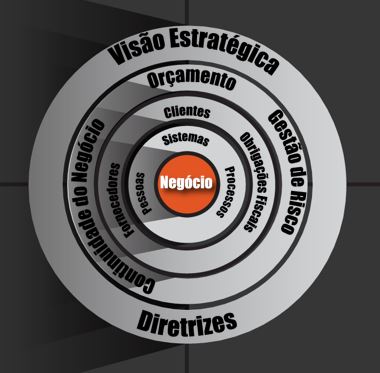 estrategia-metodologia